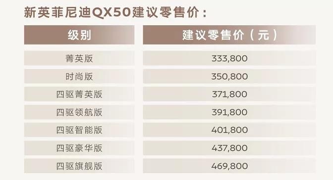 英菲尼迪QX50车机系统终于换了，补齐短板后你愿意买了吗?