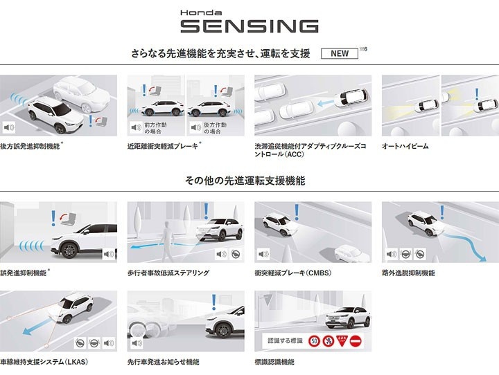 外观年轻10岁，新一代缤智总算正式发表，价格公布