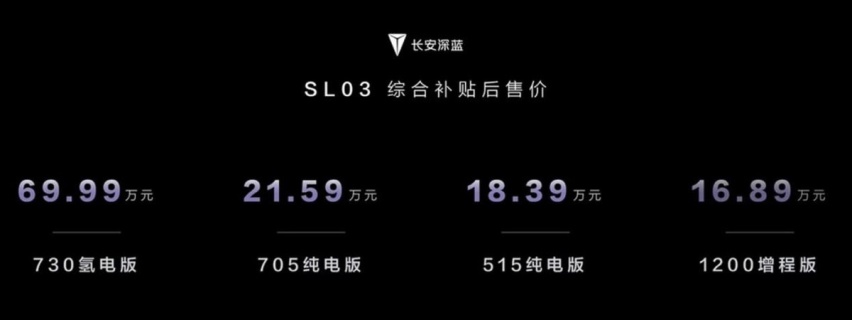 瞄准Model 3：最高续航1200km，长安深蓝SL03售16.89万元起