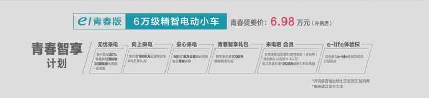 【新闻】PLUS版五菱宏光上市，国六1.5T，卖6.58万起