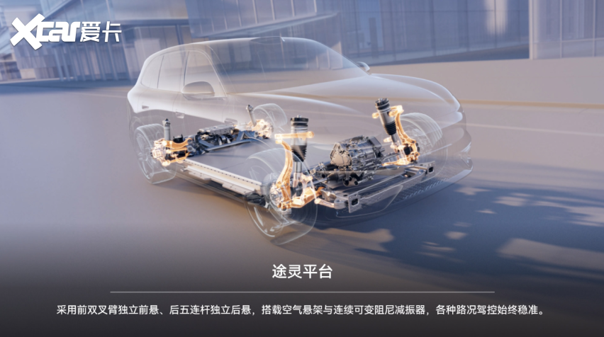 顶配硬碰硬，同为增程式，27.98万的理想L6和问界M6怎么选