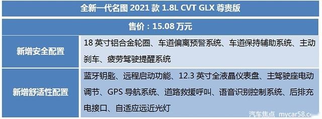 全新一代名图 “大”即高级，科技智能再作升级
