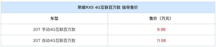 荣威RX5再添新车，最低售价不足10万元，配全景天窗与舒适进入