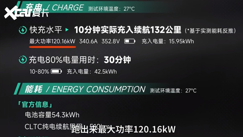 五菱又发布新车了，与比亚迪海豹同级，续航410km，不足10万