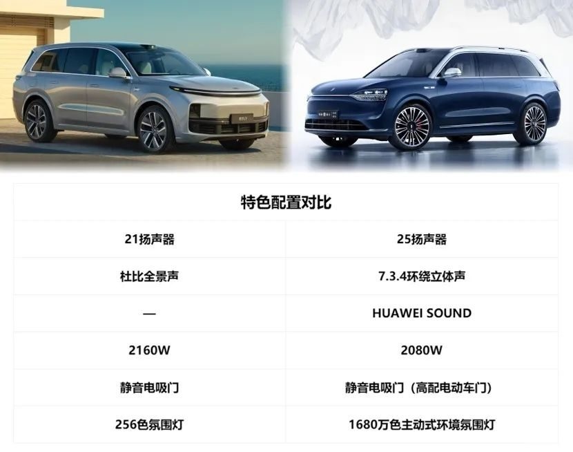 500万PK1000万，理想L9与问界M9到底谁更强？