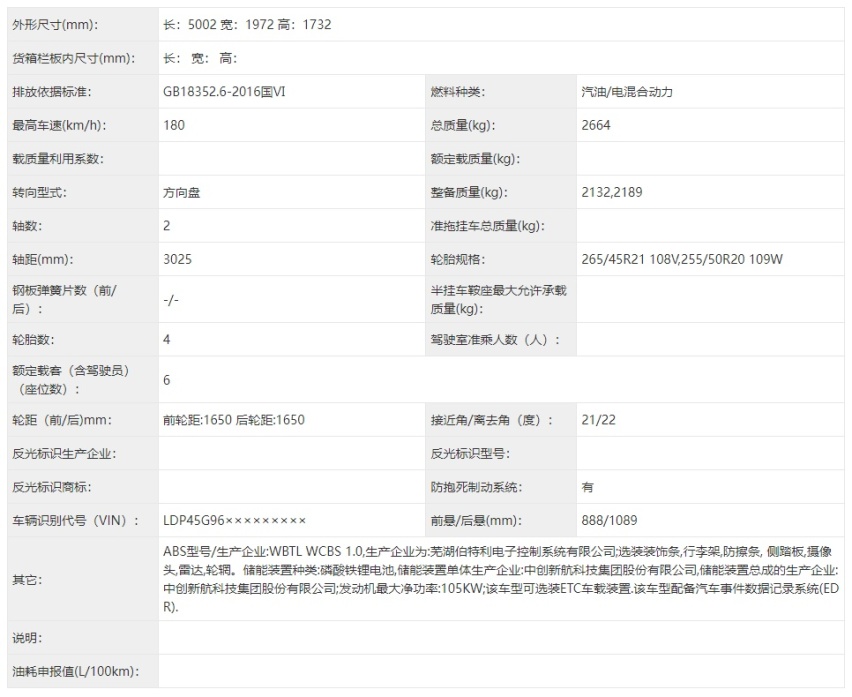 东风eπ008申报，尺寸大过岚图FREE，继续增程/纯电双动力