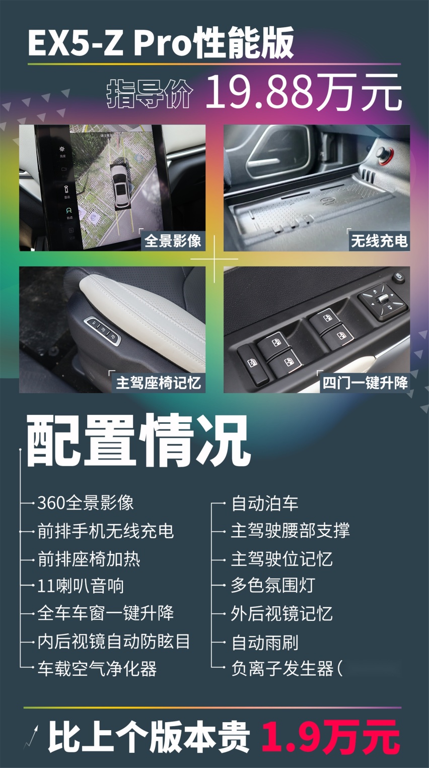 上市2年就换代？体验新款威马EX5-Z！