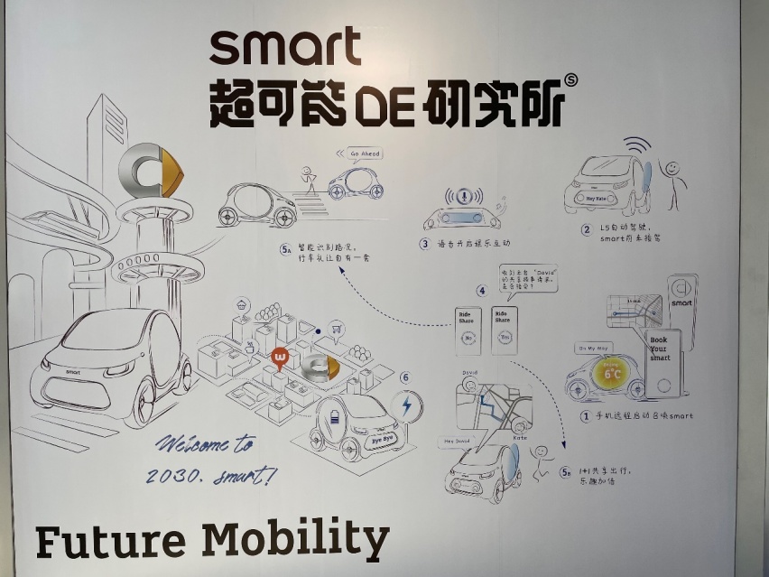 smart不仅拥抱纯电 更拥有轻奢潮趣的灵魂