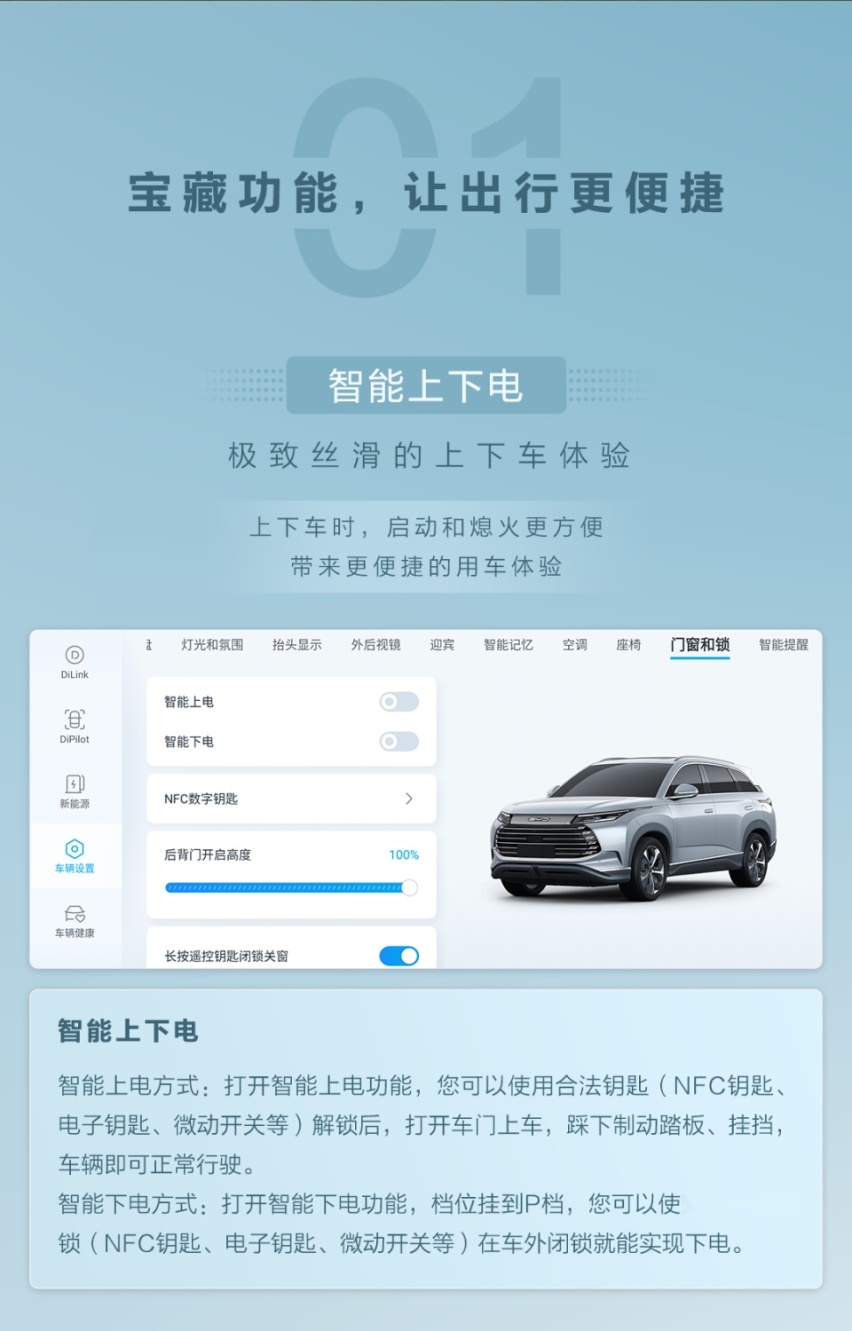 汽车进化月报｜7大品牌进行OTA推送，北京城市NGP正式开放