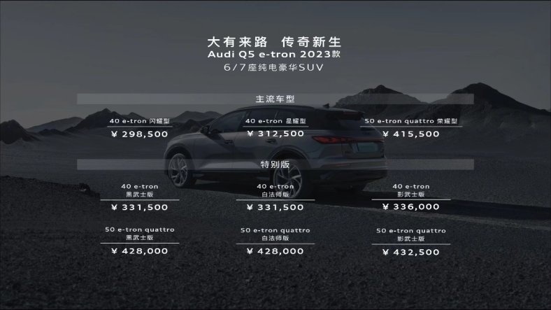 一口气推出三款特别版车型，2023款奥迪Q5 e-tron焕新上市！