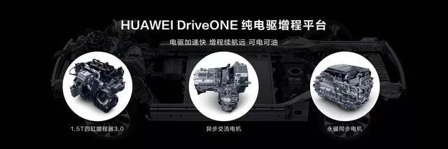 与赛力斯极其相似,华为为何还要力捧AITO 问界M5?