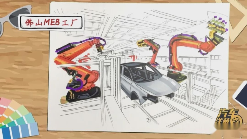 买新能源车，你可能忽略了这些点！