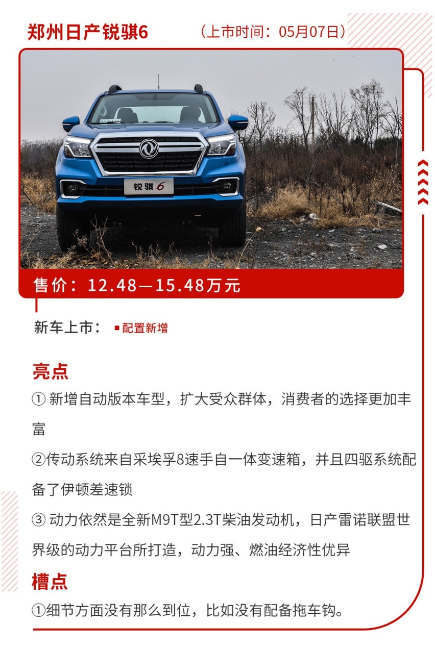 四驱+差速锁，顶配不到16万，本周新车就看这几款！