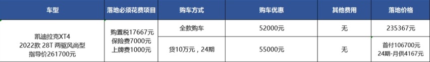 23万能落地，还有两年免息，凯迪拉克XT4低配挺值？