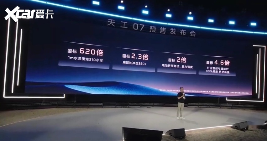 红旗天工07预售，限时权益价16.99万起
