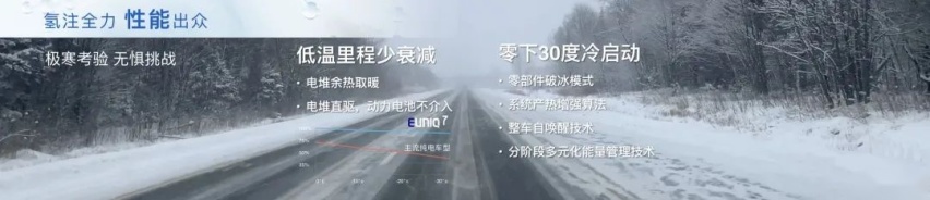 上汽集团发布全球首款氢燃料电池MPV，每公里花费仅0.4元！