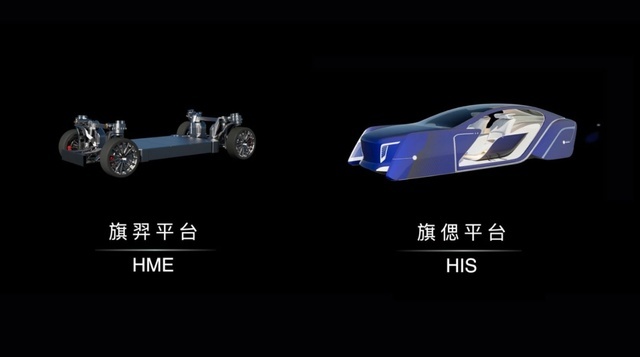 红旗品牌发展进入第二阶段：All in新能源，跻身高端一线