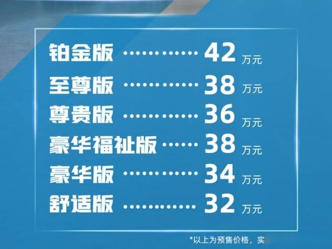 都在催赛那赶紧国产，现在42万的高价，你们还期待吗？