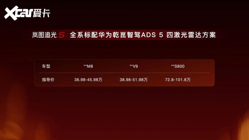 定义FUV四大核心标准,岚图追光S引领品类创新变革!