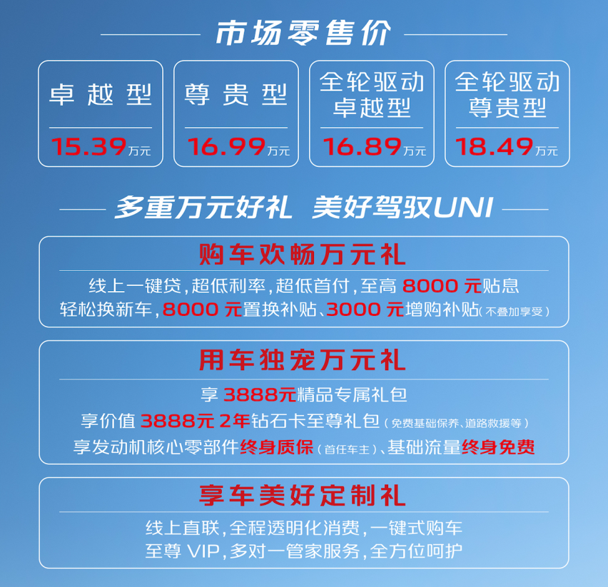 手握15万中型SUV新选择 长安旗舰UNI-K全系2.0T+