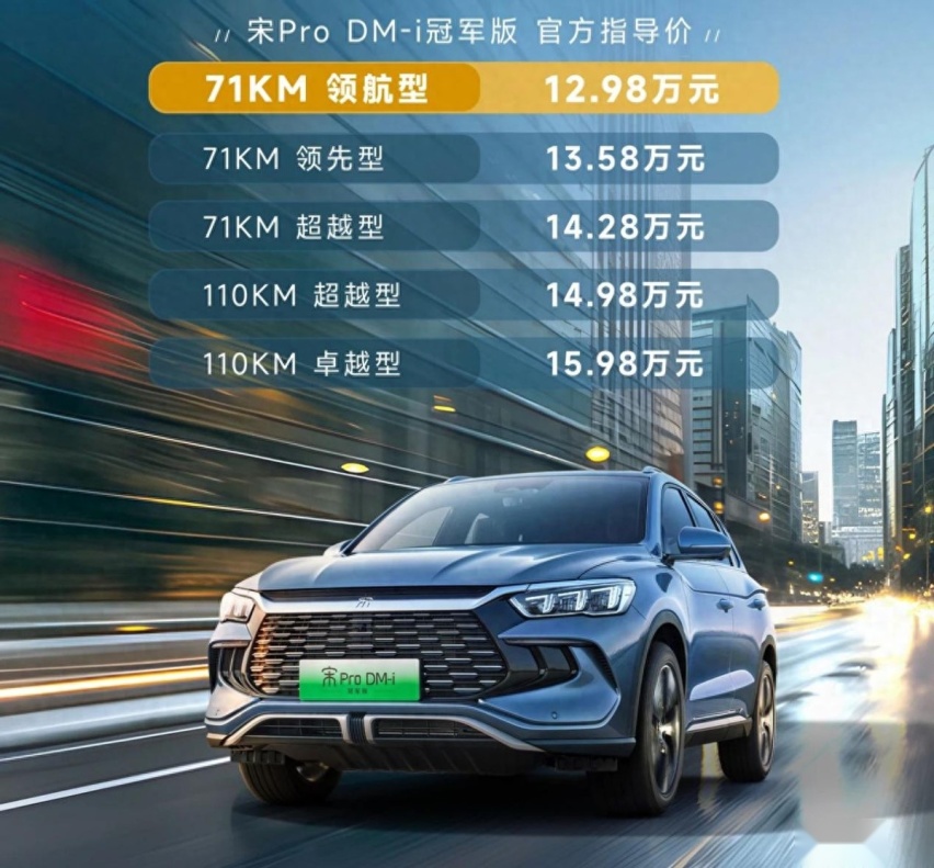 冠军版门槛再降6千！比亚迪宋Pro加推新配置，12.98万值得出手吗