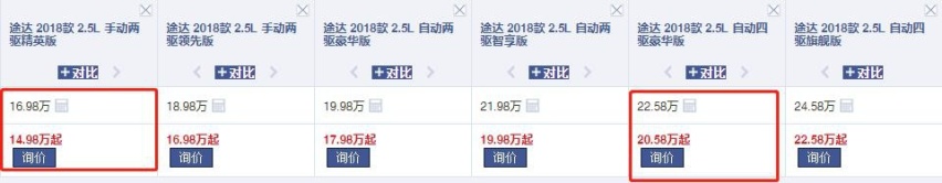日产途达，性能一流，售价亲民，却成了日产失败的硬派越野车！