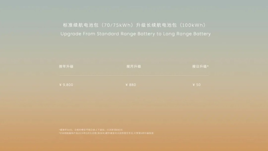 不买大电池的理由，蔚来替你想好了