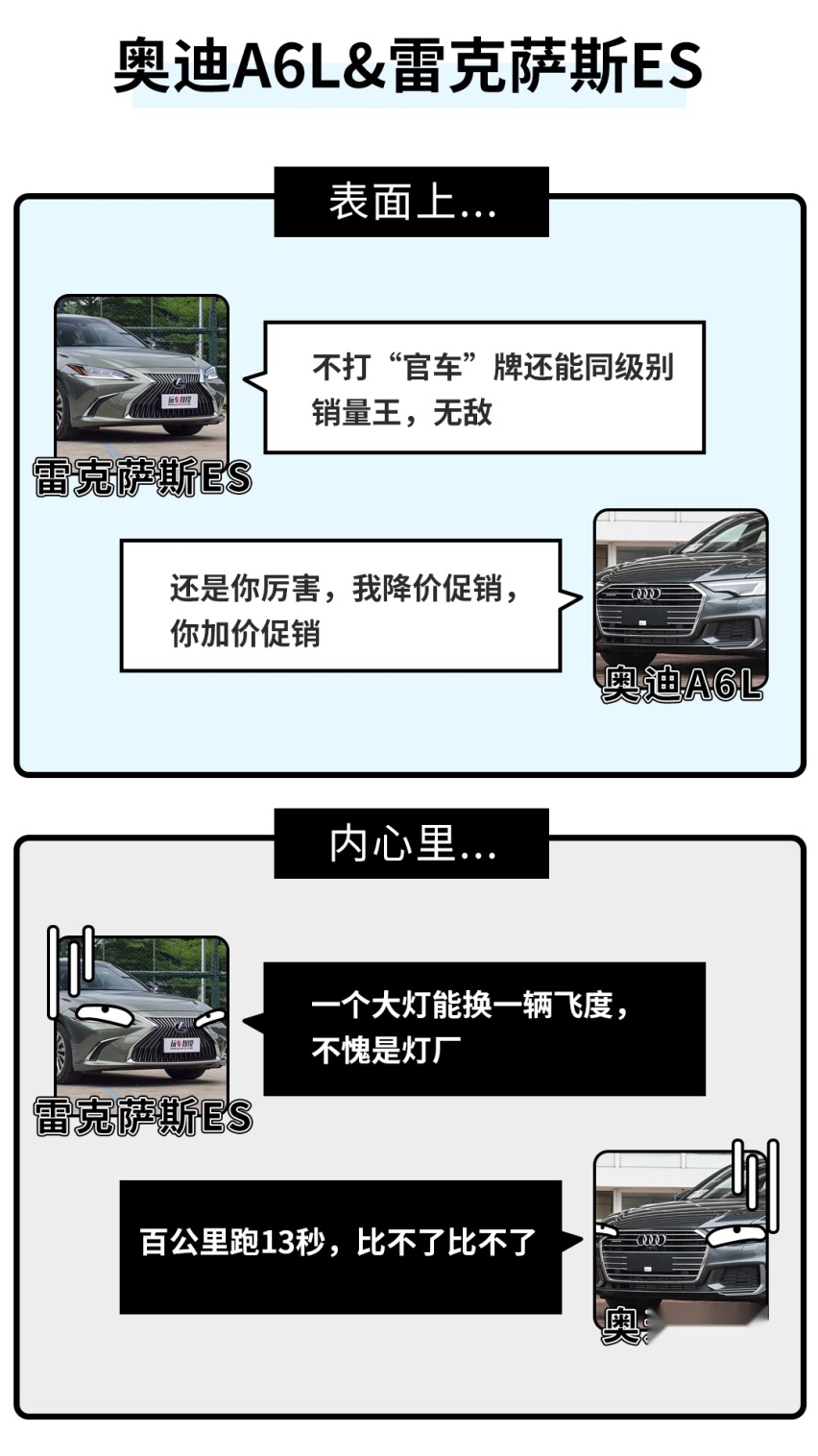 表面上你很牛B，背地里都是辣鸡？这些车真是腹黑