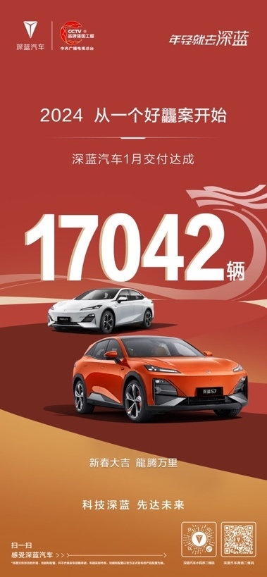 深蓝汽车成“重庆智造”新名片 高质发展为行业注入强劲活力
