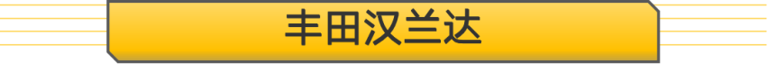 【帮你选车】20万元左右预算，哪些合资品牌车型值得买？