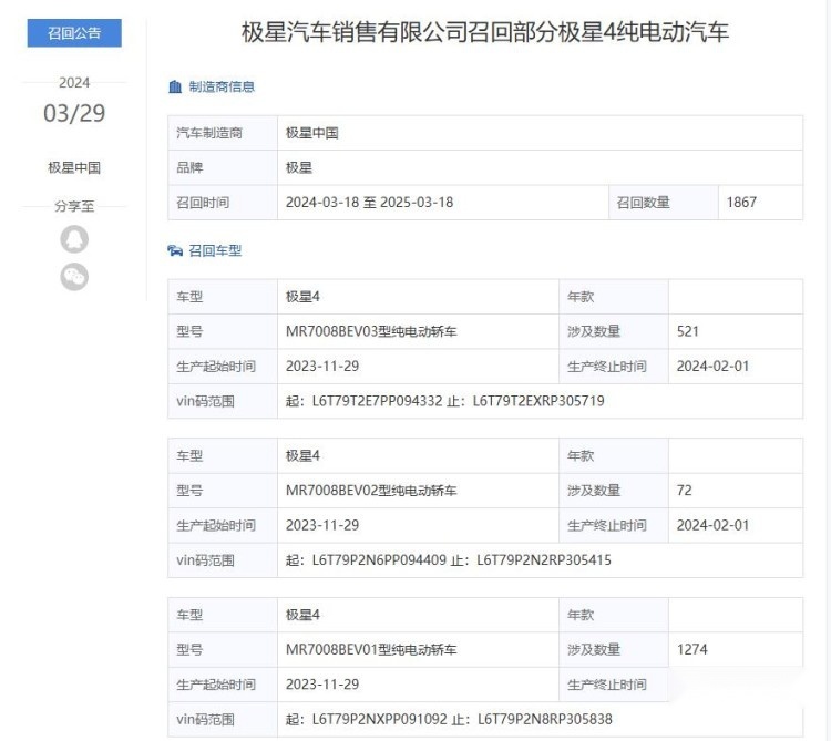 股价暴跌95%！沃尔沃带不动了，吉利接手！