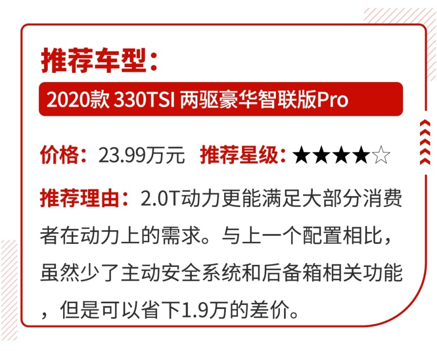 6.58万起，上周6款新车上市，看有没有你想要的？