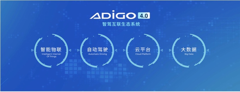 起售价不到13万，传祺GS4 PLUS正式上市，它究竟“PLUS”在哪