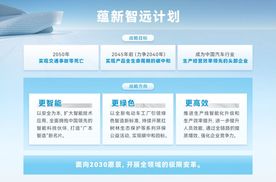 广汽本田发布“蕴新智远”企业战略转型升级计划