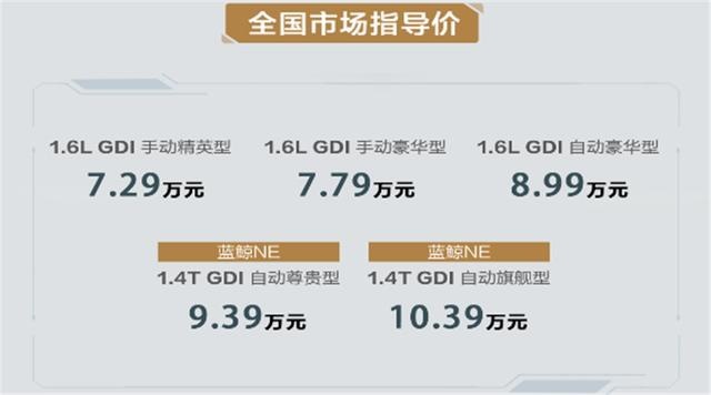 20天11559辆，长安逸动PLUS靠啥？这三点确实强