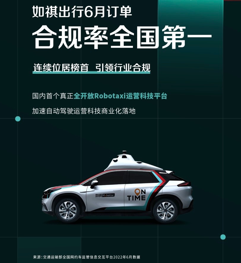 全国网约车6月合规排名：车企背景平台优势明显