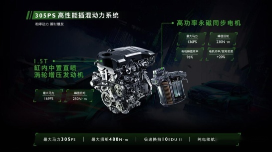 MG XPOWER体验空间上线 你要的官方改装来了