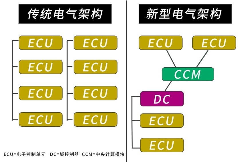 标配2.0T+8AT，又一款豪车将上市，这价格你不心动？