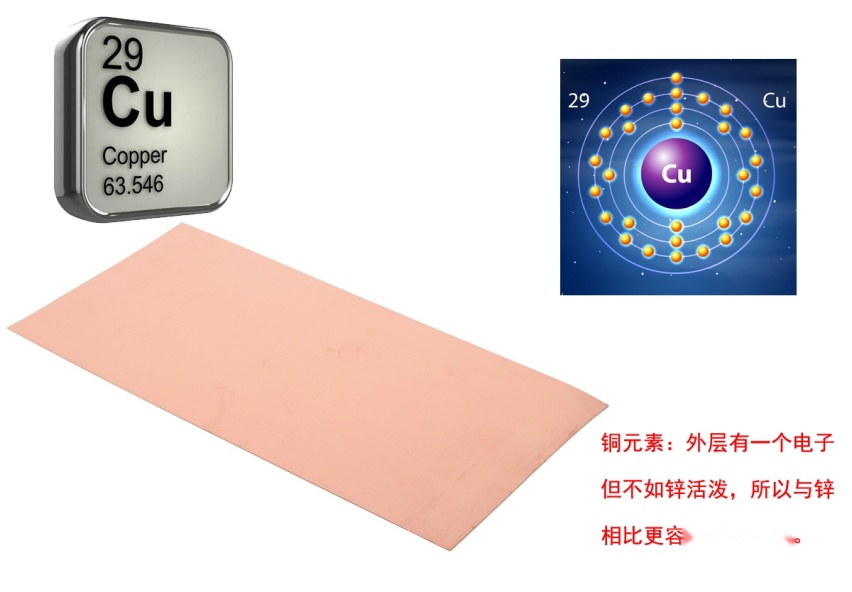 为何三元锂电池的车不建议充满，而磷酸铁锂则需要定期充满？