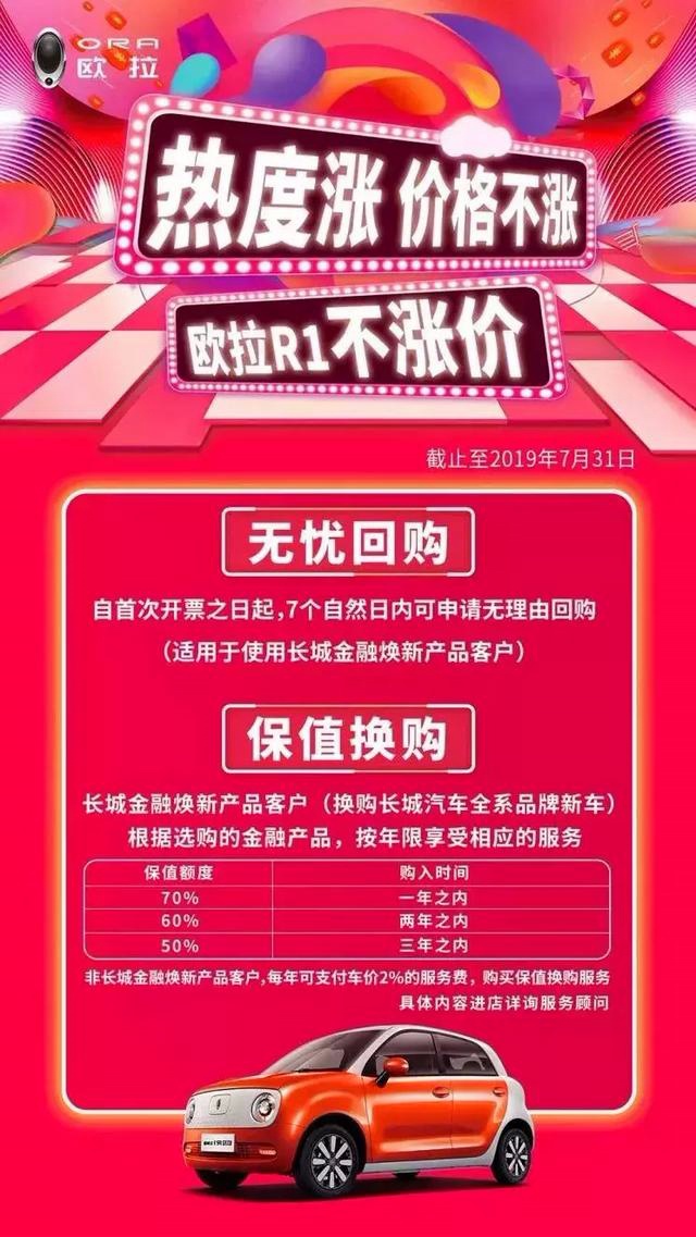 每天车闻：欧拉R1发保价计划，广汽与滴滴合作