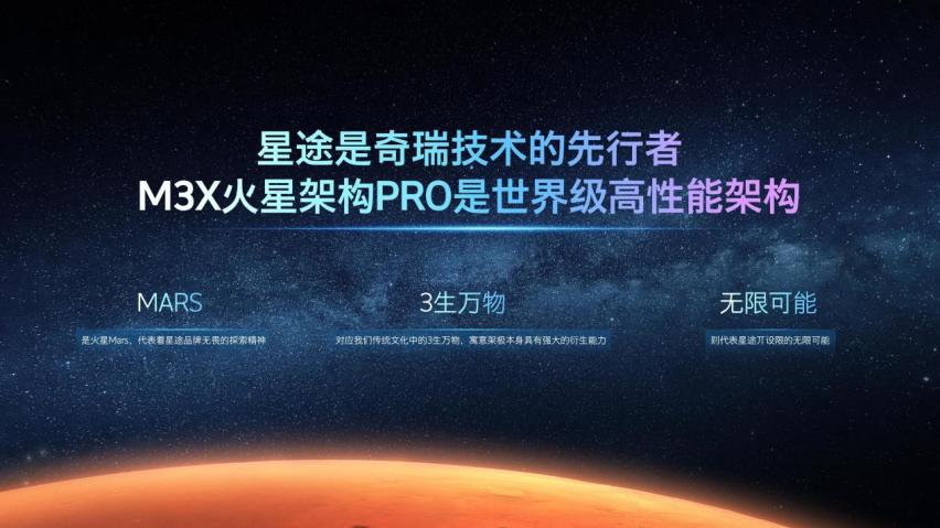 M3X火星架构PRO引领星途品牌向上，凌云400T亮相