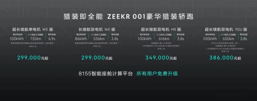 全方位满足用户需求的全能型选手, 极氪001 ME版来袭