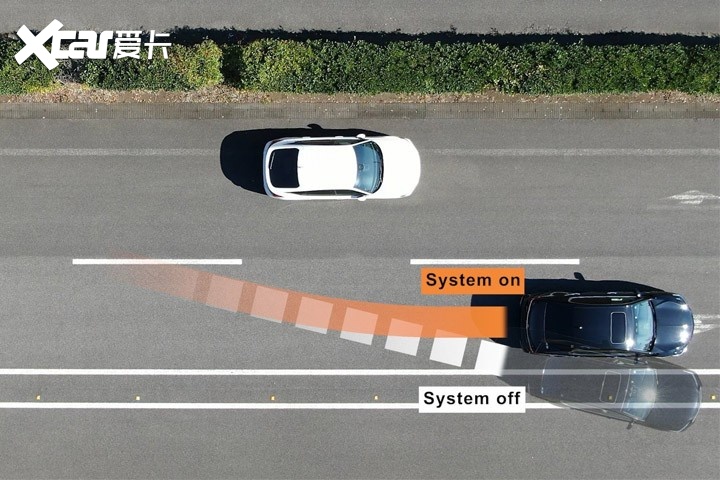 而下一代 honda sensing 360 还新增了可 hands-off 自动车道维持辅助
