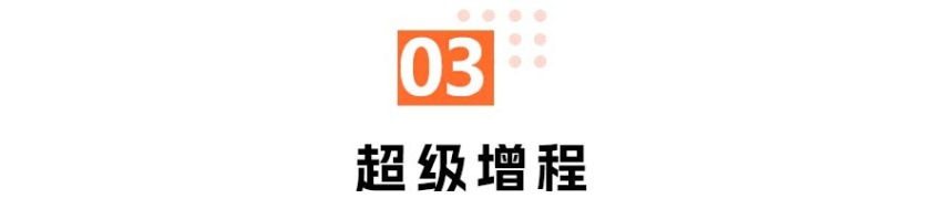领克08，久等了