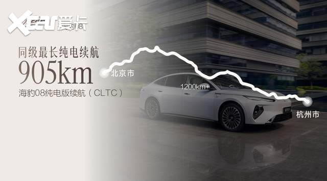 比亚迪海豹08南昌站盛大上市,售价19.69万元-23.99万元!