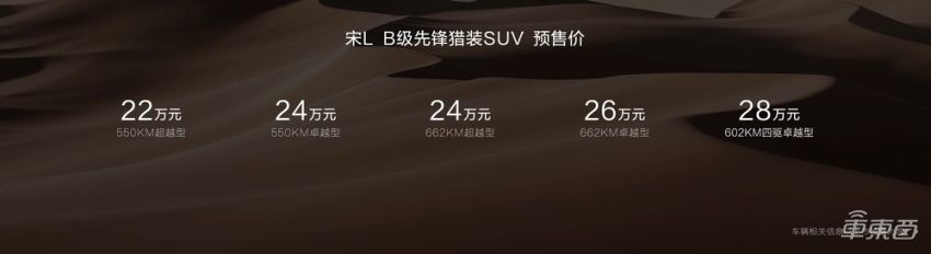 比亚迪宋L预售22万起，猎装造型，要靠运动性卷赢同级车？