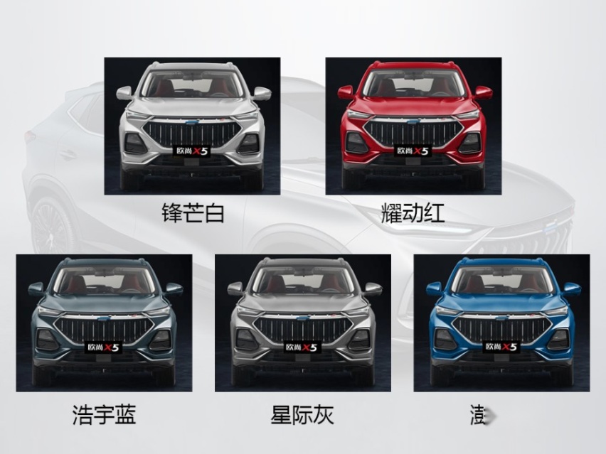 尊贵型性价比最高，首推1.5T动力，欧尚X5购车手册