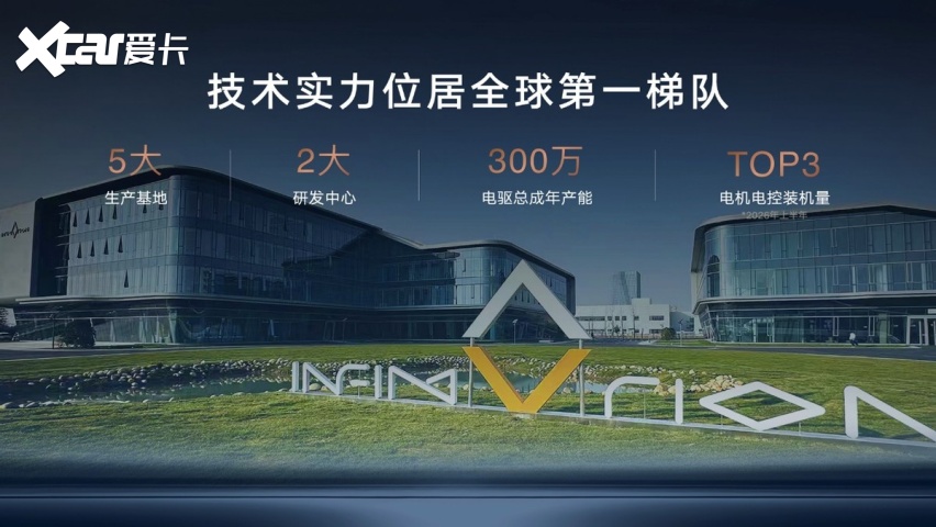 吉利银河雷霆16合1智能电驱全球首发，树立全球电驱技术新标杆
