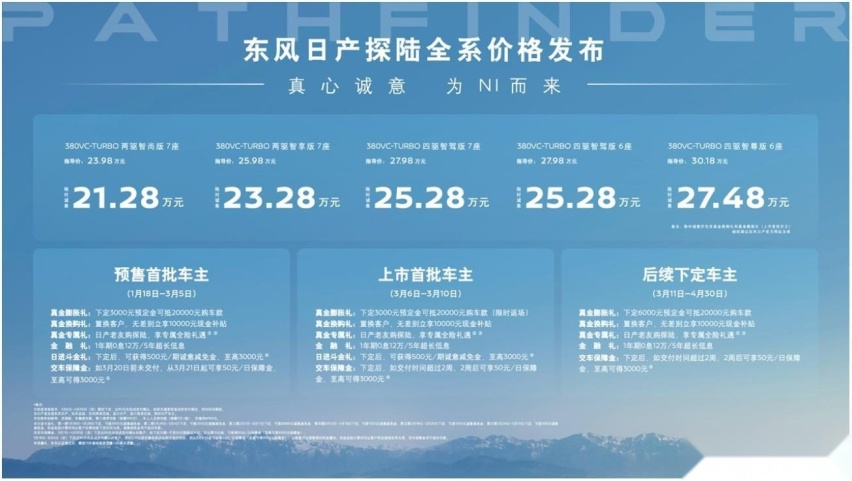6 座大家庭旗舰 SUV 21.28 万起，探陆诚意满满