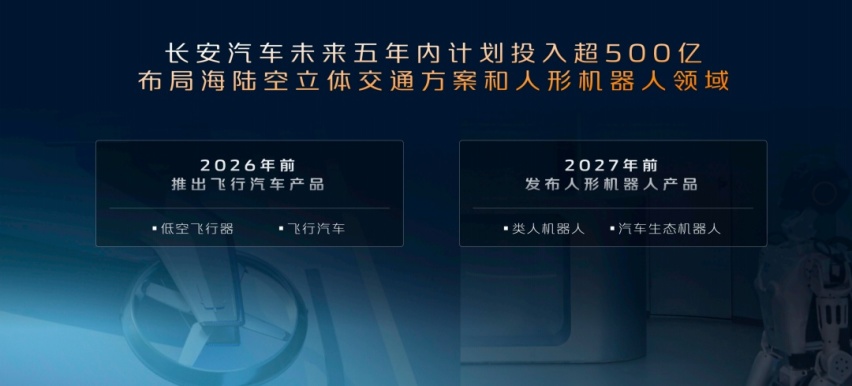 2024广州车展丨长安发布飞行汽车/人形机器人计划 数智技术引领新风向